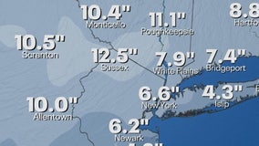 Snow way! Winter storm could drop 6 inches of snow on NYC next week