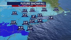 Snow forecast: Winter weather coming to NYC, NJ on Saturday