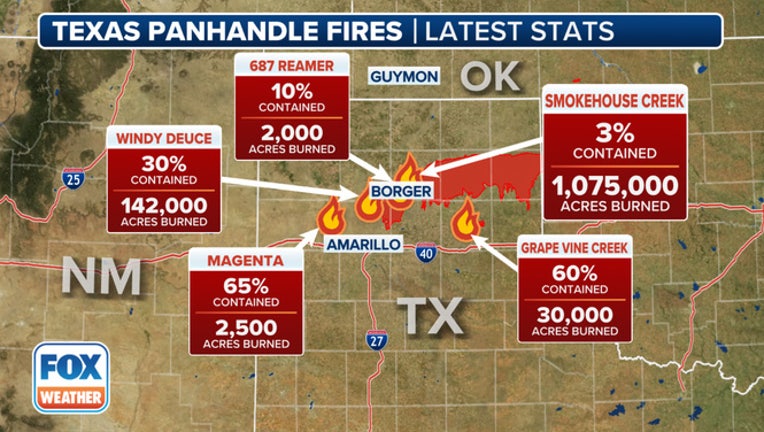 9e60972a-Texas-Fires-Map-Stats-copy.jpg