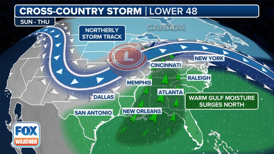 This graphic shows the cross-country storm in the Midwest and moving into the Great Lakes region starting Tuesday, Feb. 27, 2024. (FOX Weather)