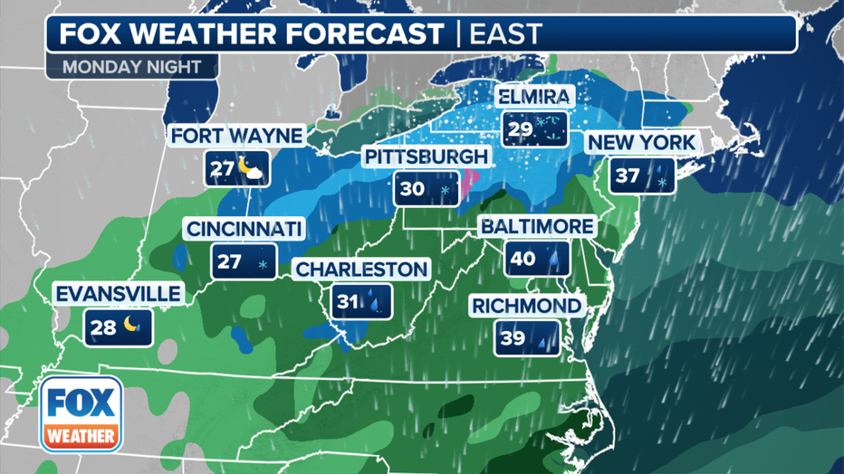 Here's a look at Monday night's forecast in the East. (FOX Weather)