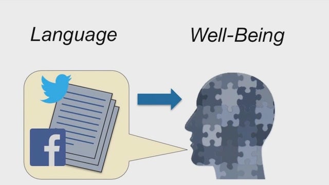 Stony Brook University study uses AI to track public mental health via social media
