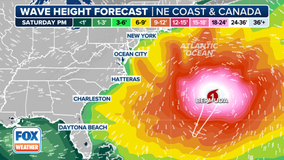 Will Hurricane Ernesto impact NYC this weekend? Latest path, forecast