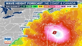 Hurricane Ernesto path: When to expect rip currents, high surf at NYC area beaches