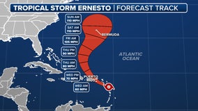 Tropical Storm Ernesto track: Will NYC see any impacts?