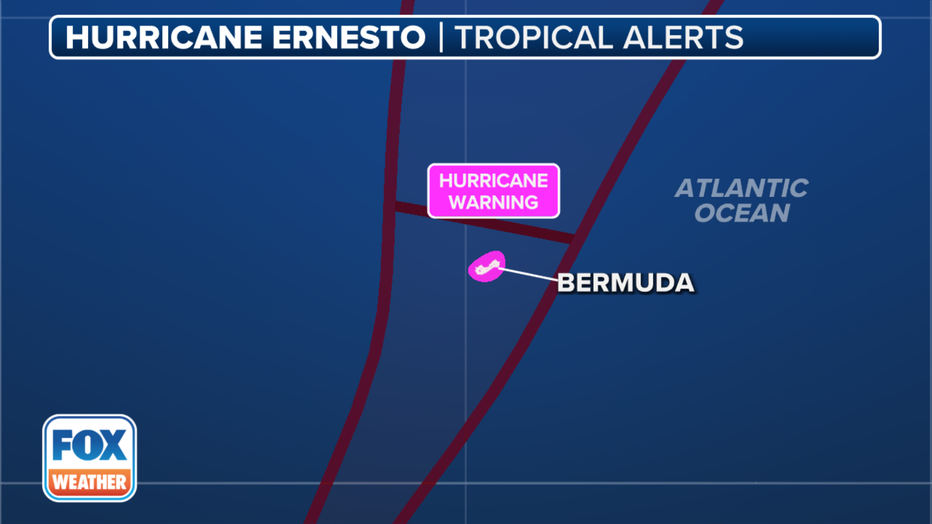 This graphic shows the Hurricane Warning in effect for Bermuda because of Hurricane Ernesto.(FOX Weather)