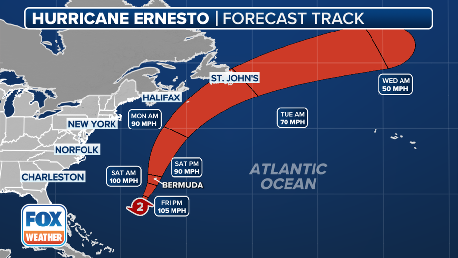 This graphic shows the forecast track of Hurricane Ernesto.(FOX Weather)