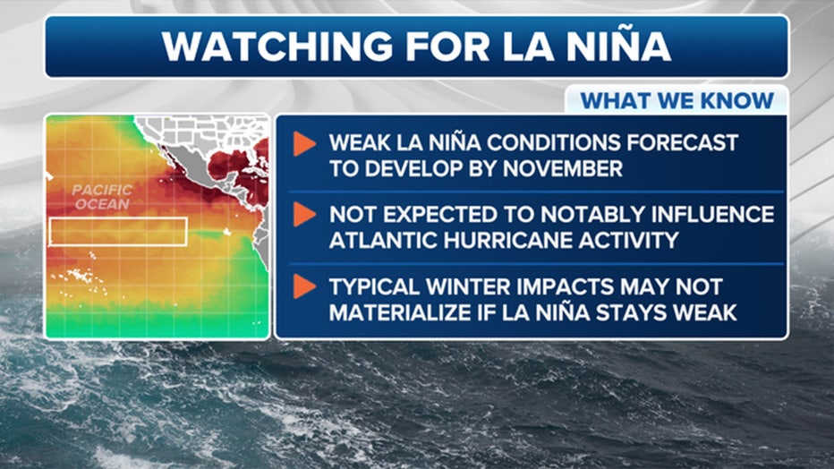 La Niña is expected to influence the weather this winter.(FOX Weather)