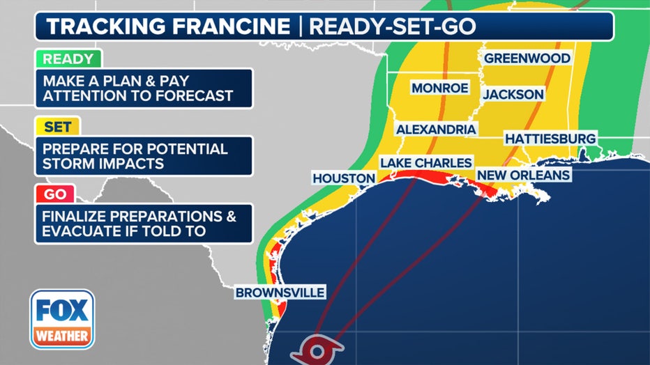 Here is how you should prepare for Tropical Storm Francine. (FOX Weather)