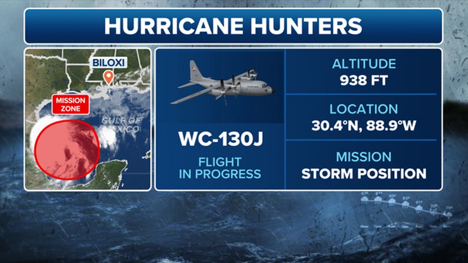 A look at the Hurricane Hunters latest mission. (FOX Weather)