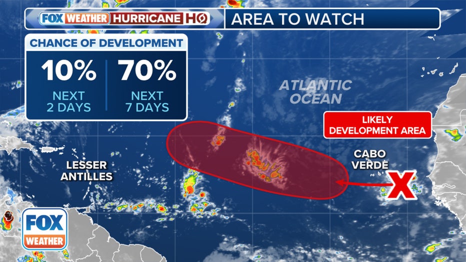 Hurricane tracker - Figure 7