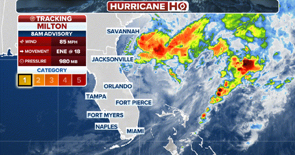 Hurricane Milton tracker: Path after landfall, latest radar and more l ...