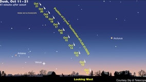 Atlas comet tracker: Last chance to spot comet that may never return