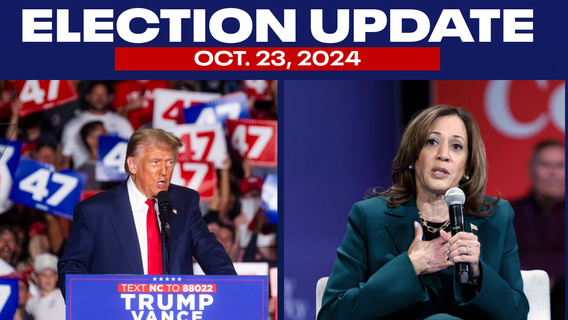2024 election updates: Trump confirms Joe Rogan podcast; Harris town hall, latest news, polls