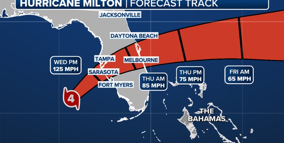 Hurricane Milton path tracker: Latest models, updates and more l LIVE coverage