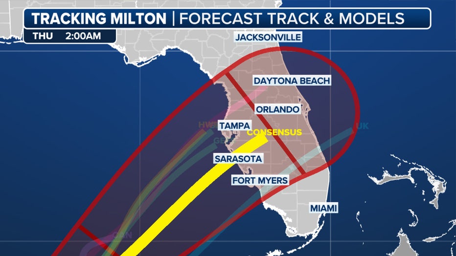 Spaghetti forecast models for Hurricane Milton. (FOX Weather)