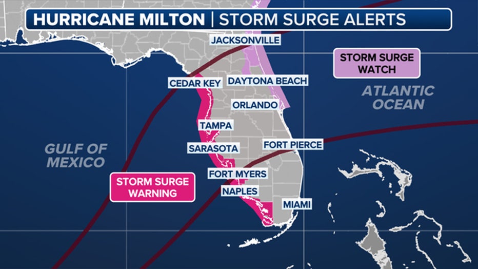 This graphic shows storm surge alerts in Florida due to Hurricane Milton. (FOX Weather)