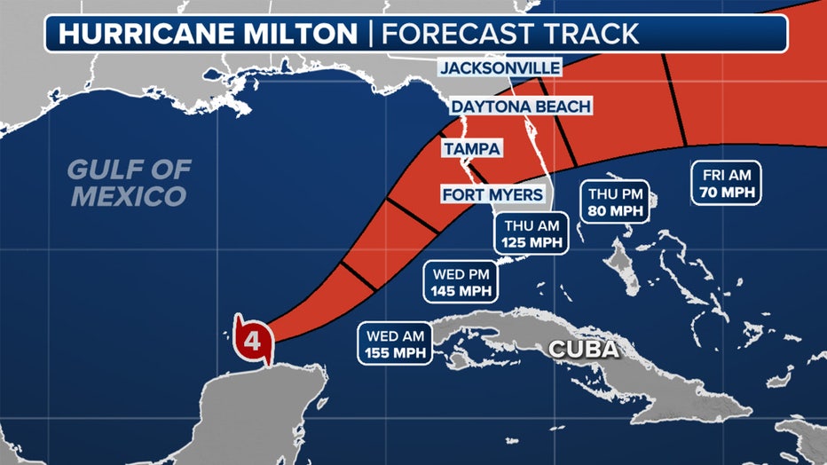 The forecast cone for Hurricane Milton. (FOX Weather)