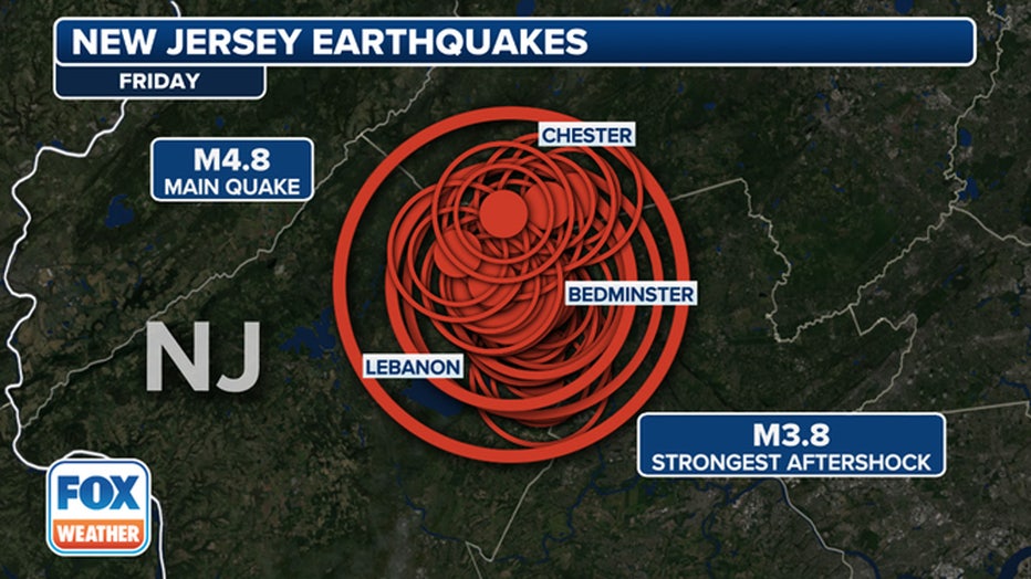 New Jersey earthquakes and aftershocks from the main 4.8 quake on April 5, 2024. (FOX Weather)