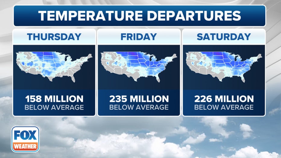 This graphic shows the temperature departures across the U.S. this week.(FOX Weather)