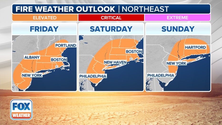 A look at the fire weather alerts issued in the Northeast through Tuesday.(FOX Weather)