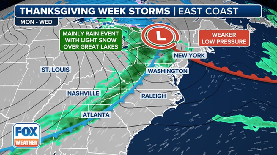 These graphics show the setup for a significant winter storm that could slow post-Thanksgiving travel for tens of millions of people in the East.(FOX Weather)