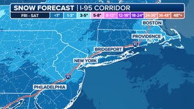 Winter set to begin in NYC: Snow total predictions, chances this week and more