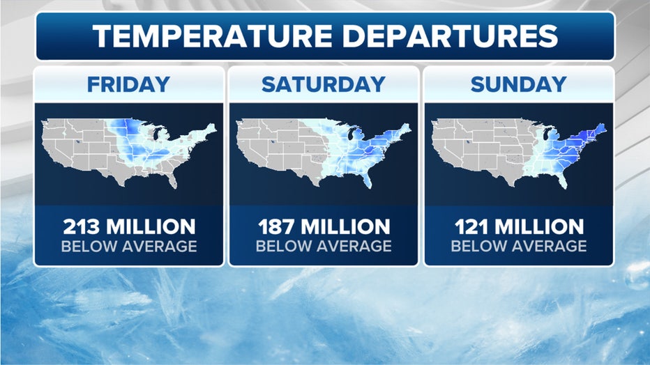 A look at temperature departures in the eastern U.S. through Sunday. (FOX Weather)