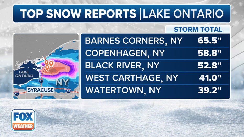 This graphic shows the top snow totals off Lake Ontario in northern New York. (FOX Weather)