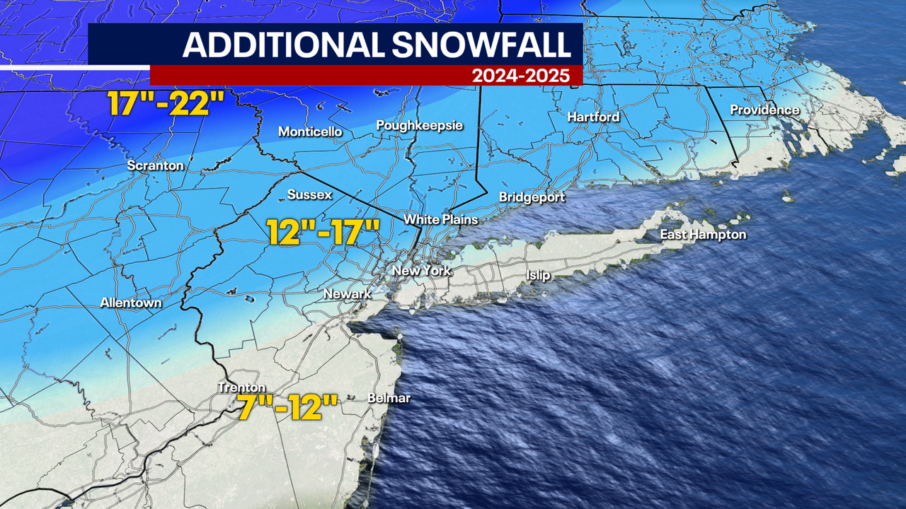 NYC's 2025 Weather Forecast: Early Spring or More Snow?