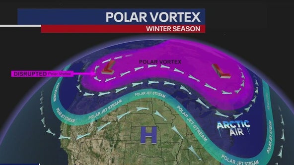 Polar vortex to bring blast of extreme cold to New York