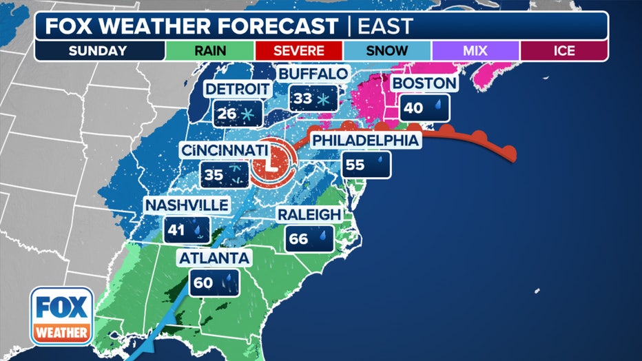 Storms move into the East on Sunday. (FOX Weather)