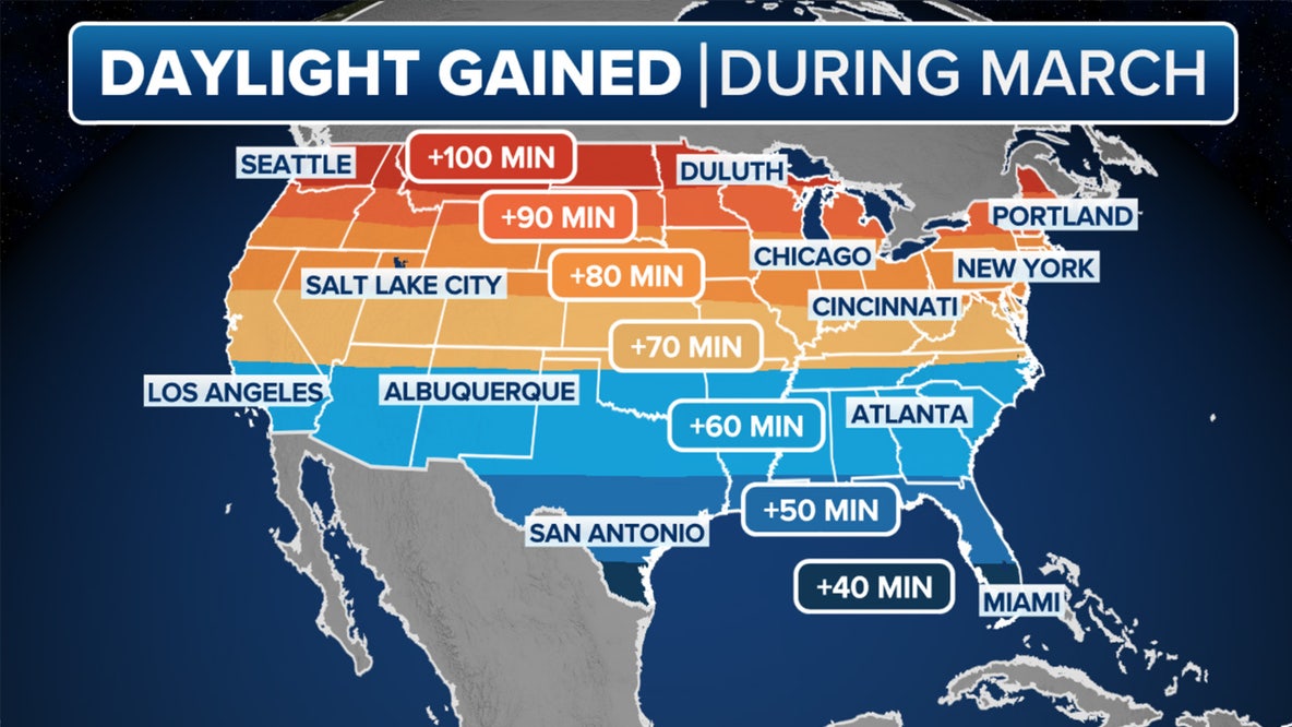 NYC's first 7 p.m. sunset of the year arrives this week