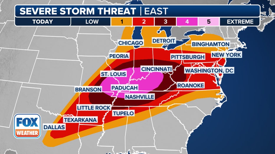 Friday's severe storm threat(FOX Weather)