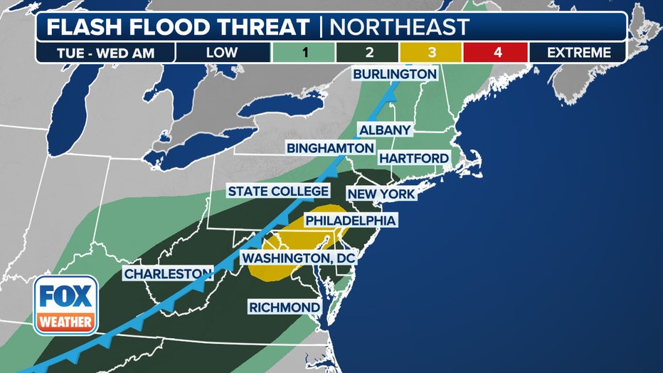 This graphic shows the flash flood threat on Tuesday, July 1, 2025.(FOX Weather)