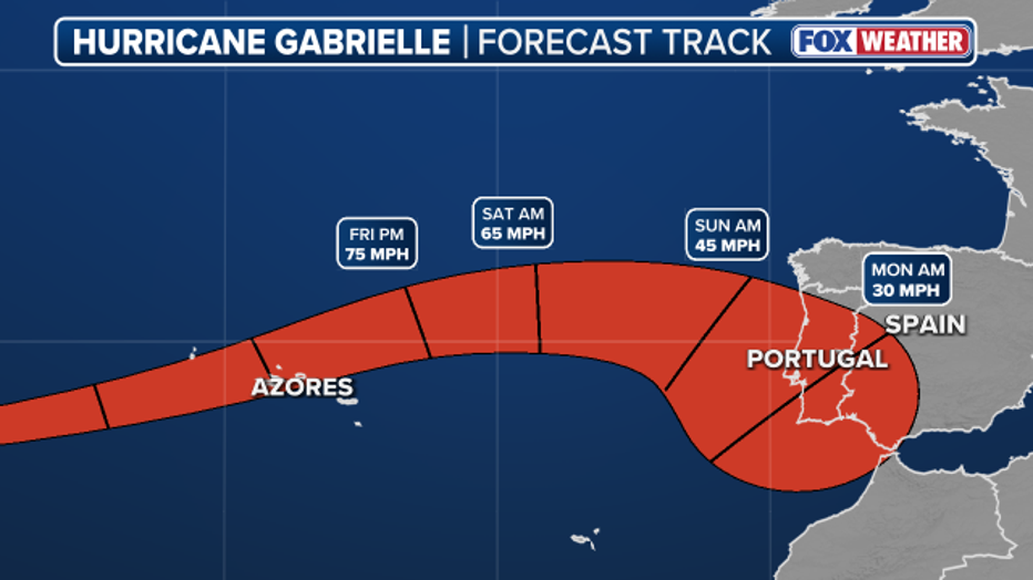 This graphic shows the forecast track for Hurricane Gabrielle.(FOX Weather)