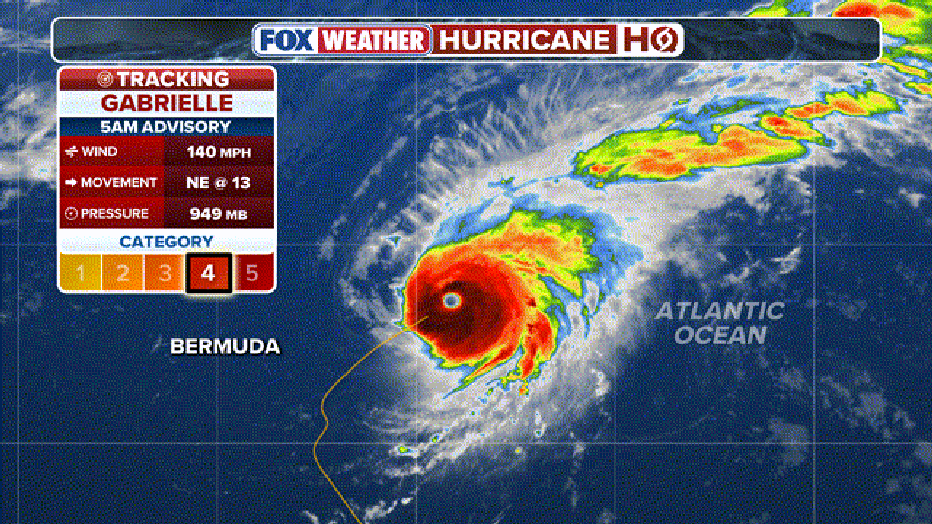 This graphic shows information on Hurricane Gabrielle.(FOX Weather)