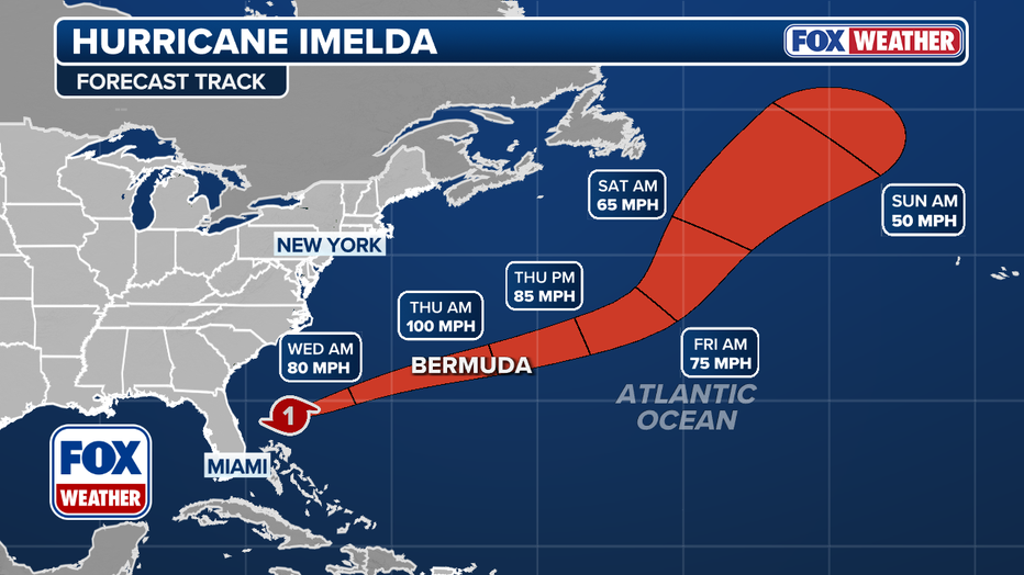 This graphic shows the forecast track for Hurricane Imelda.(FOX Weather)