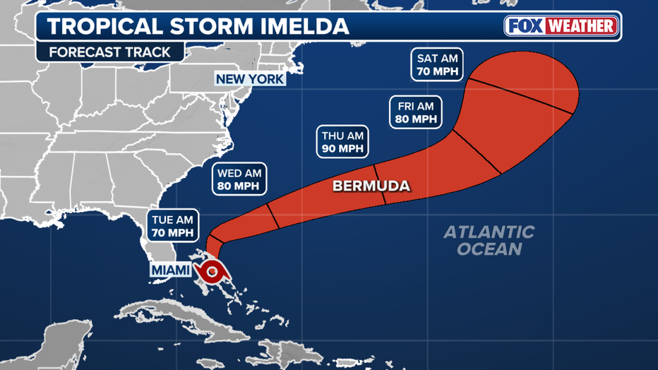 This graphic shows the forecast track for Tropical Storm Imelda.(FOX Weather)