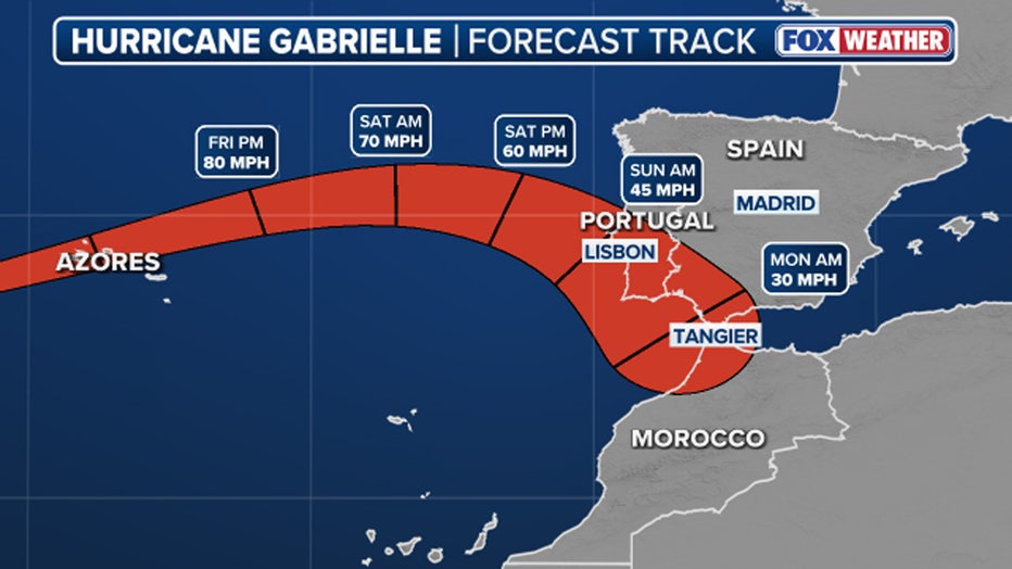 This graphic shows the forecast track for Hurricane Gabrielle.(FOX Weather)