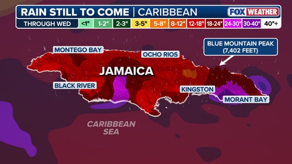 Hurricane Melissa barrels toward Jamaica with 175 mph winds; 40 inches of rain possible l LIVE
