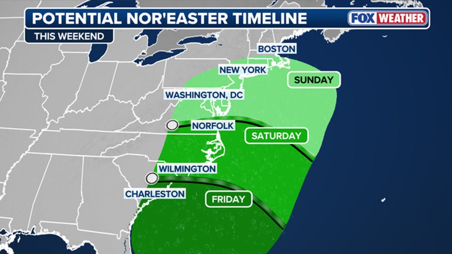 The timeline of possible impacts from a weekend nor'easter. (FOX Weather)