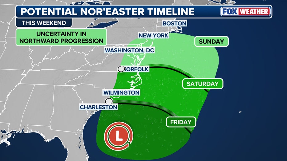This graphic shows the timeline for this weekend's nor'easter, beginning on Oct. 10, 2025.(FOX Weather)
