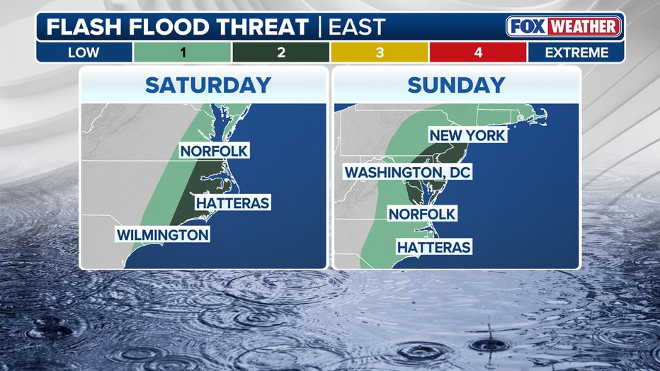 This graphic shows the flash flood threat beginning on Saturday, Oct. 11, 2025. (FOX Weather)