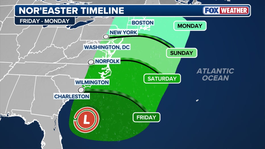 This graphic shows an overview of the forecast for a possible nor’easter this weekend. (FOX Weather)