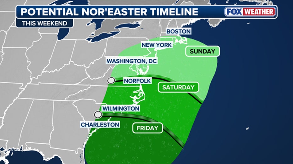 The timeline of possible impacts from a weekend nor'easter.(FOX Weather)