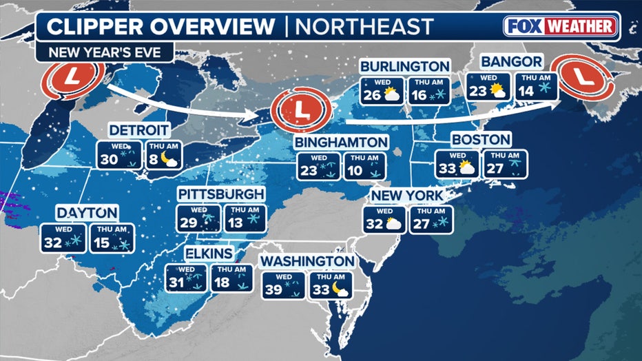 Clipper forecast for the Northeast. (FOX Weather)