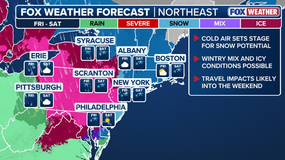 Different cities across the country will see different impacts from the storm. (FOX Weather / FOX Weather)