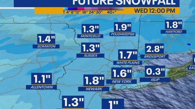 More snow to hit NYC area after record blizzard: See latest forecast for Wednesday, Thursday