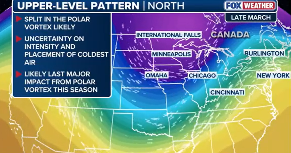 Could NYC see one last blast of winter? Polar vortex split may bring late March chill